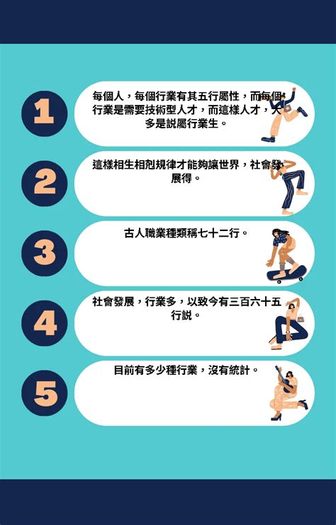 火六局職業|五行 與 職業類別 對照表